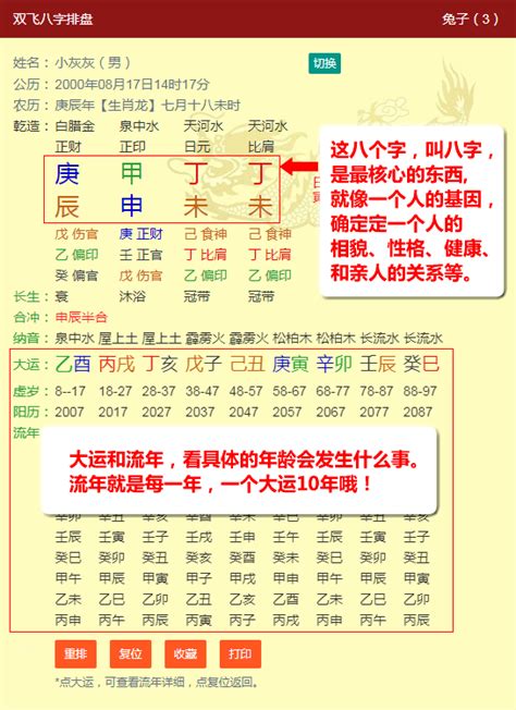 八掛命盤|策天派免費八字排盤